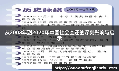 从2008年到2020年中国社会变迁的深刻影响与启示