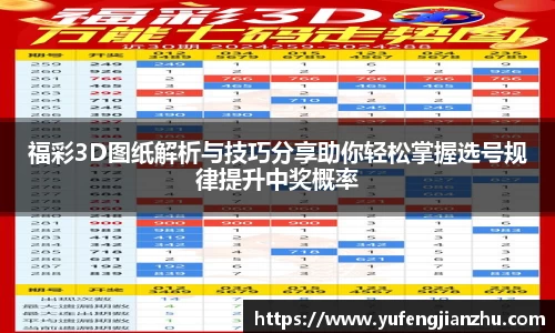 福彩3D图纸解析与技巧分享助你轻松掌握选号规律提升中奖概率