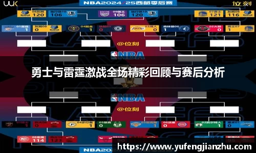 勇士与雷霆激战全场精彩回顾与赛后分析